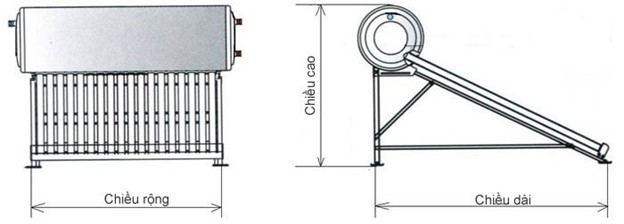 Thông số cơ bản của máy nước nóng